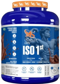 ISO 1st